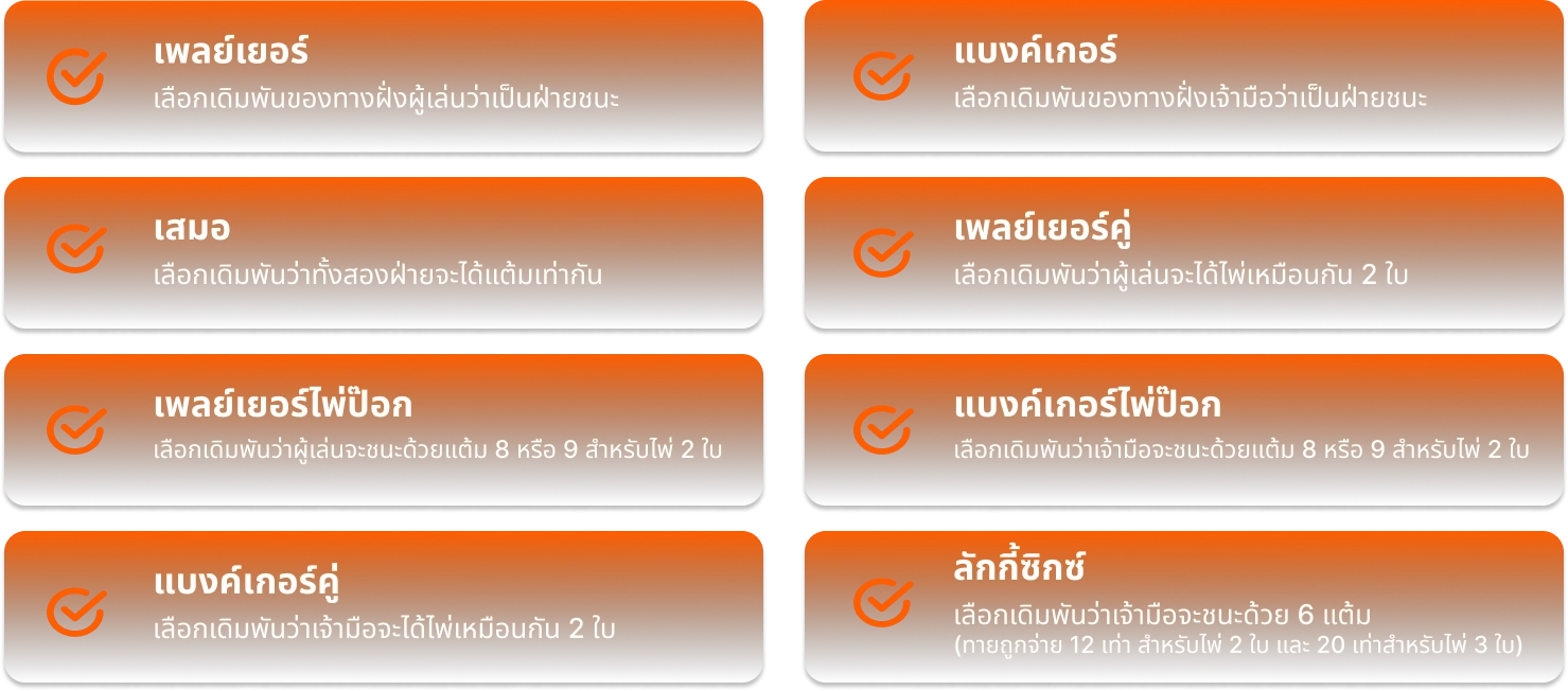 win8s เข้า สู่ ระบบ